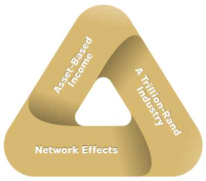 asset-income-academy-opportunity-trifecta Opportunity Trifecta