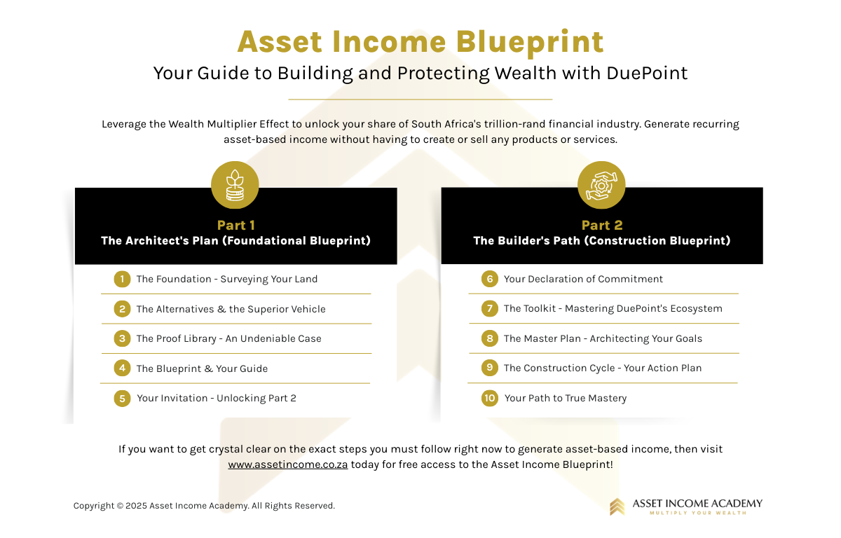 Asset Income Blueprint