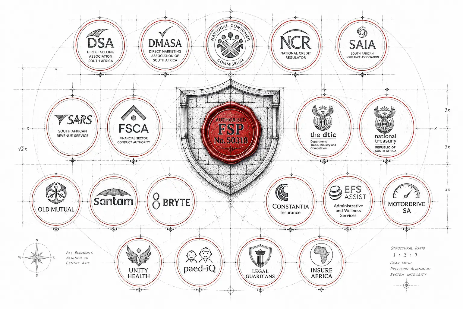 duepoint credibility partner logos